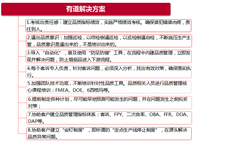 品质问题